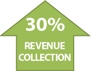 revenue collection.png